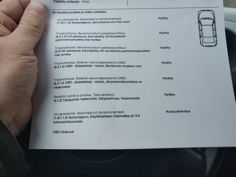 11th of May 2022