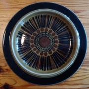 24th of May 2021