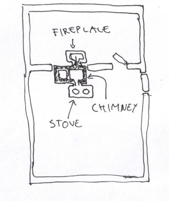the fireplaces of my house